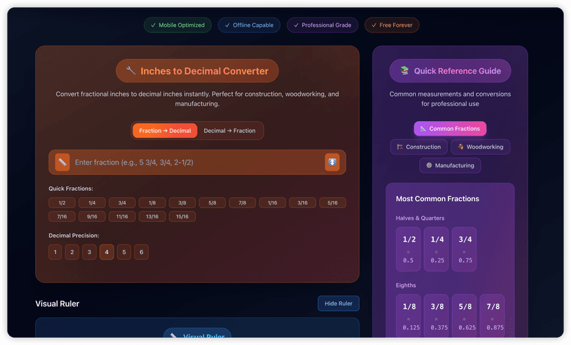 How to Convert Inches to a Decimal: Quick Guide & Conversion Chart (2026)